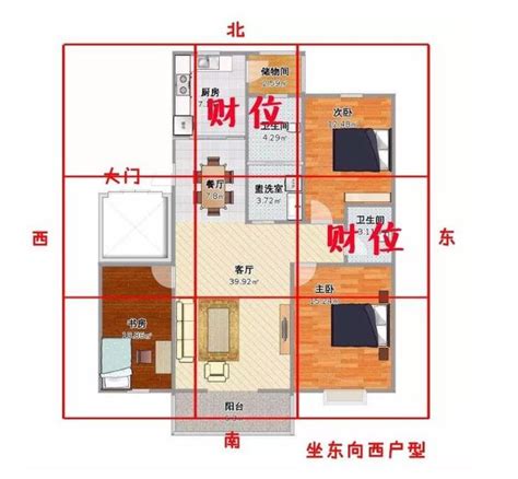 財位放書桌|書桌方位如何擺設？ 專家：應避免7大禁忌 